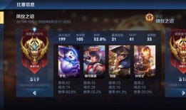 王者最新爆料s20,神秘英雄登场，战局再起风云