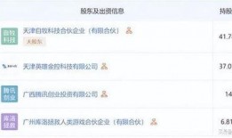 最新大消息爆料,最新大消息震撼来袭，行业变革即将开启！