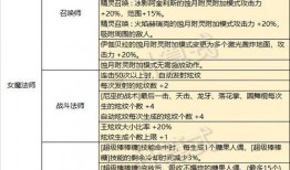 星月cp最新动态爆料,最新动态曝光引粉丝热议