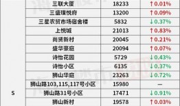 狗狗最新爆料文案怎么写,最新爆料背后的真实故事