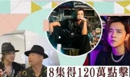 重庆爆料罗志祥视频最新,揭秘背后真相与网络热议